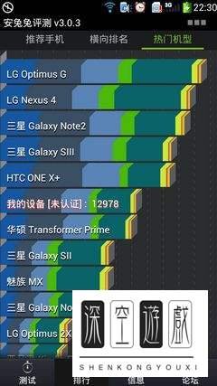 海思K3V2评测跑分参数详细介绍