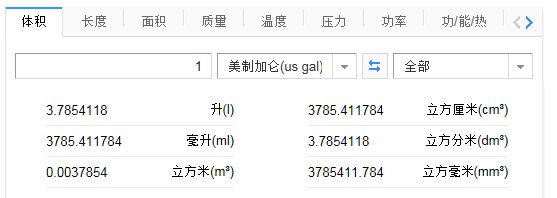1加伦水多少公斤
