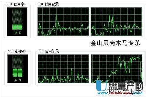 金山贝壳木马专杀的概述