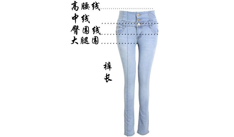 腰围84CM说的是多少？