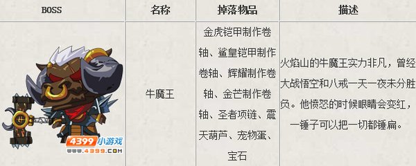 西游大战僵尸2杀牛魔王为什么不给宠物精气药水