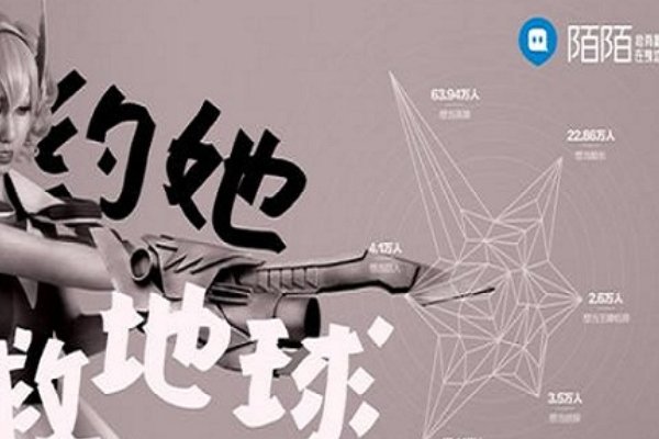 什么视频聊天软件好用