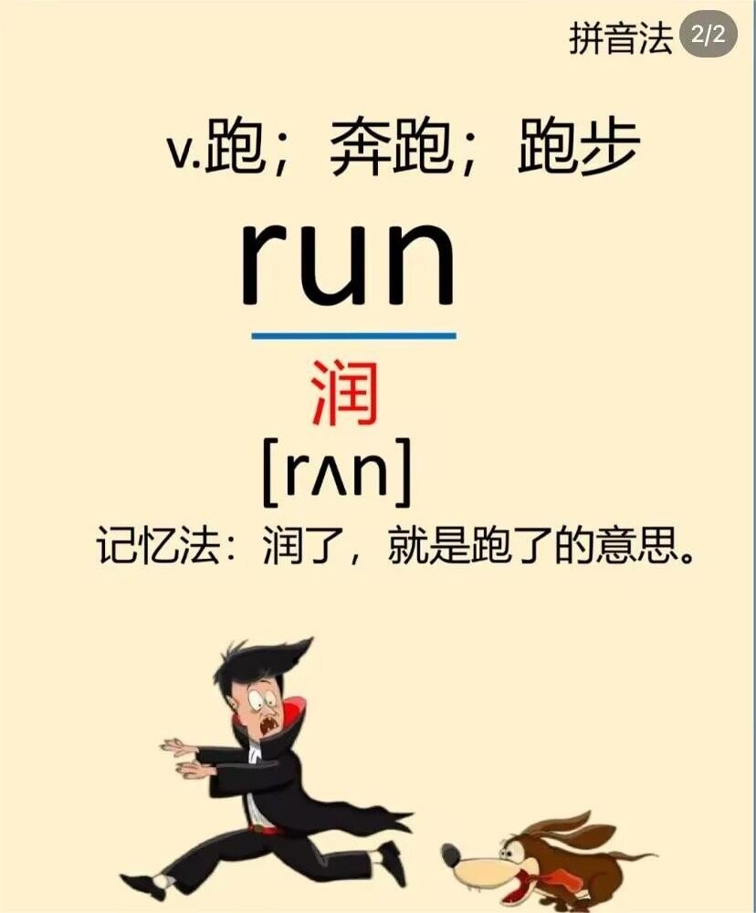 网络词润是什么意思