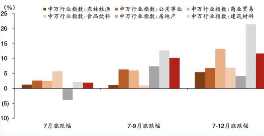 成都大邑突发山洪，水流汹涌穿过桥洞，对城市发展前景有什么影响？