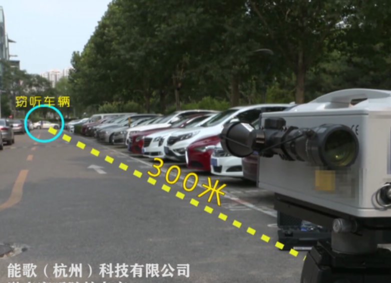 无法阻挡激光窃听的方式有哪些