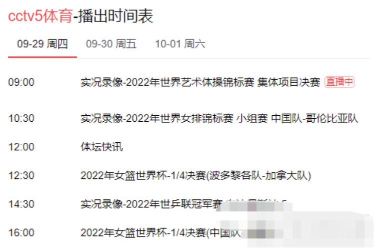 2022世界杯女篮直播哪里看