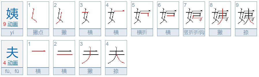 妻子姐姐的丈夫怎么叫法