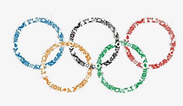 生活中哪些标志是以圆为基本图形