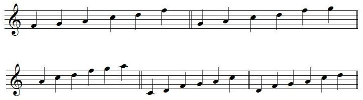 写出F宫系统各调的五声音阶并写出调式名称。求大神发图啊！急急急！！