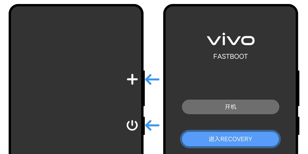 android手机怎么进入recovery？