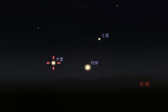 4月7日造成的双星伴月组成歪嘴笑脸！双星伴月这种奇观多久现一次？