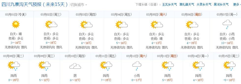 九寨沟三月三号至五号天气