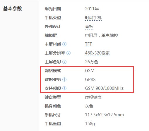 GSM数字移动手机D9800支持联通电信可信吗
