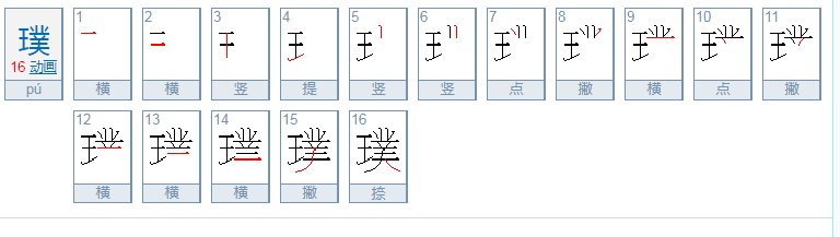 返璞归真的璞是什么意思？