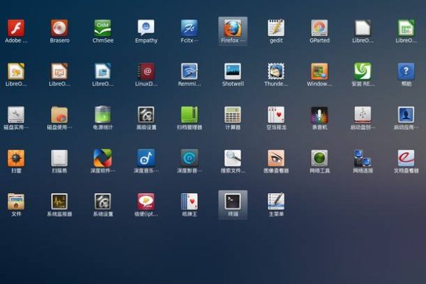 中国有哪些自己的电脑操作系统？