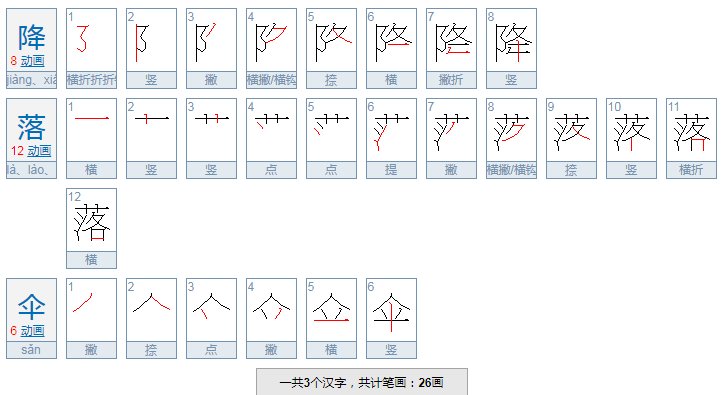 降落伞一共有多少笔画？