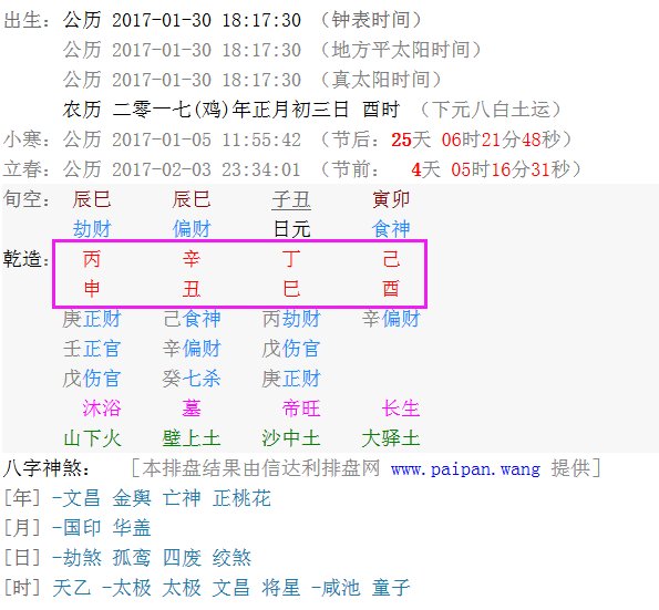 万年历上怎么说2017年1月30是丙申年