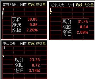 广发三宝的介绍