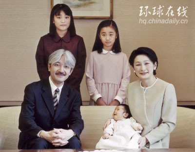 日本皇室的日本皇室家庭