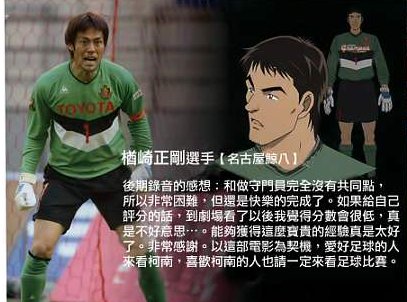 名侦探柯南第11个前锋里的足球队员,是真有这些人吗?