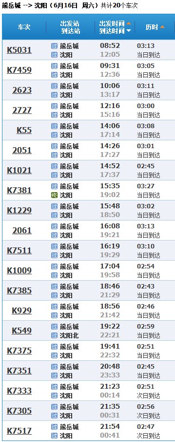 从熊岳城坐火车到沈阳医大一院，在沈阳哪个火车站下车？谢谢回答！