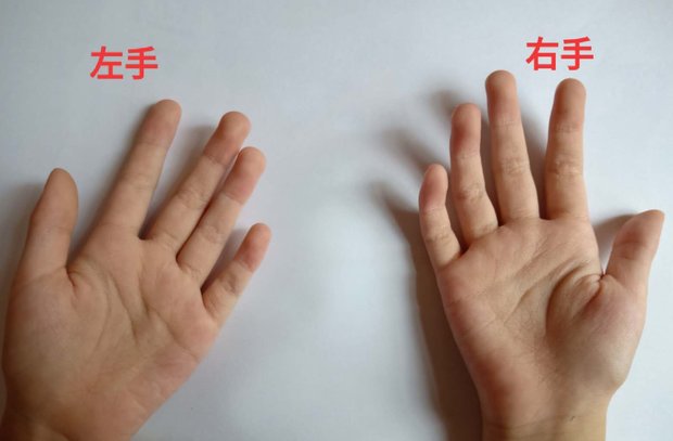 怎么正确区分左右手？