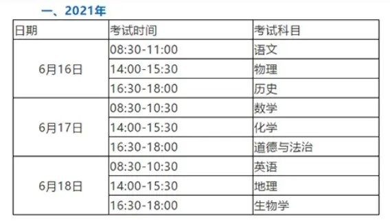 2022年中考时间是什么时候