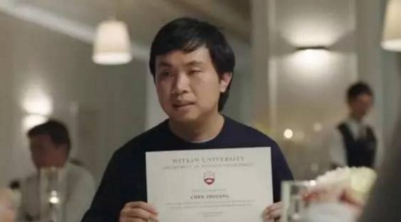 witkin university什么意思？