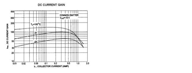 C2073三极管是什么
