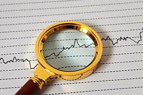 股市中abc浪和12345浪是怎么回事？