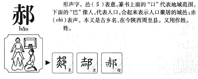 古代“郝”字的各种字体写法