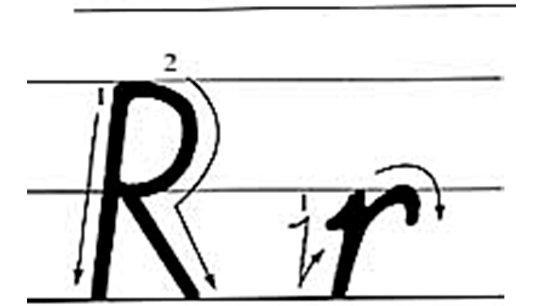 r的大写字母是什么？