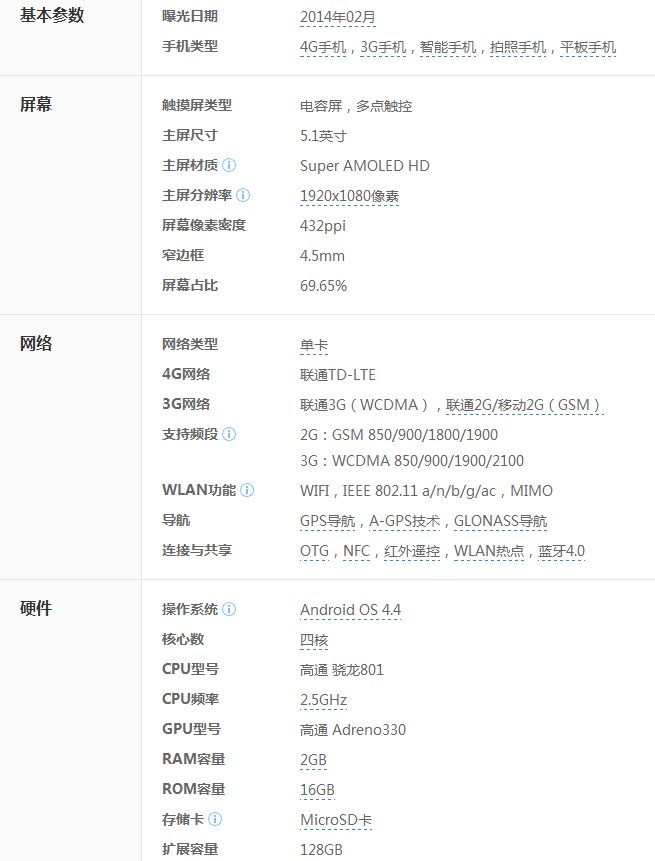 三星S5是什么时候上市的，上市价格是多少