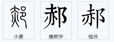 古代“郝”字的各种字体写法