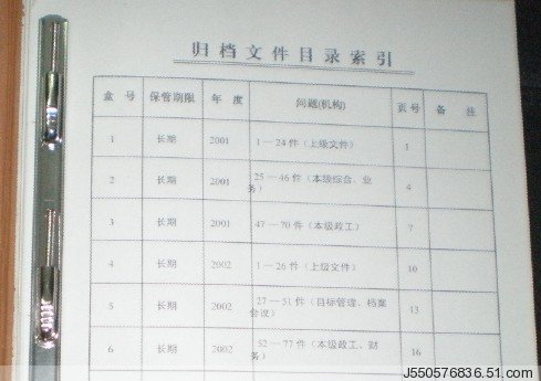 非常档案的剧情介绍