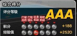 街头篮球如何卡纹身？