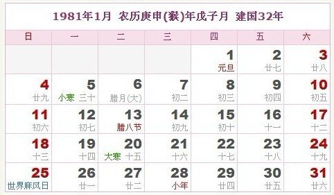 1981年日历农历阳历表