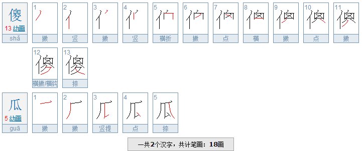 傻瓜，二个汉字共几划