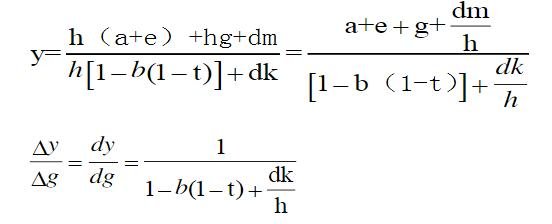 财政政策和货币政策的乘数公式是什么？