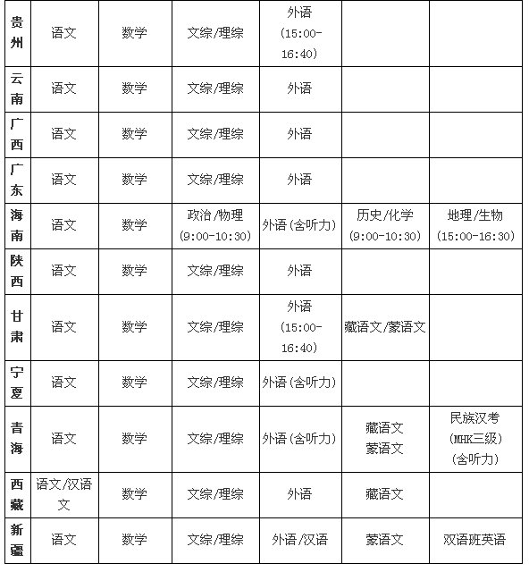 2014年的高考具体时间