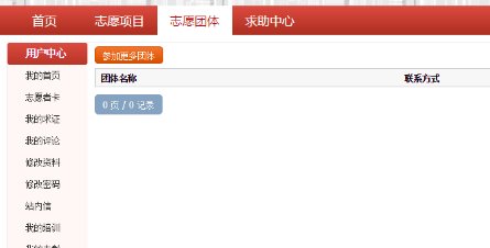 怎么登录中国志愿者网