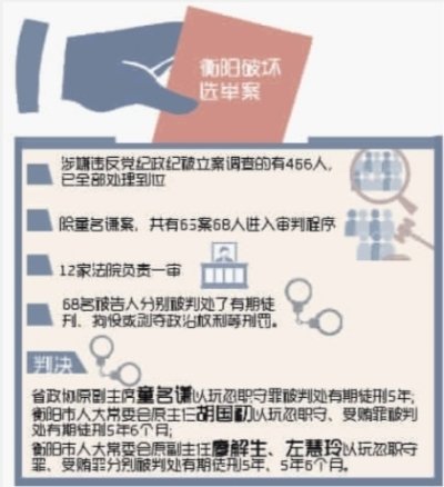 衡阳红网的网站目标