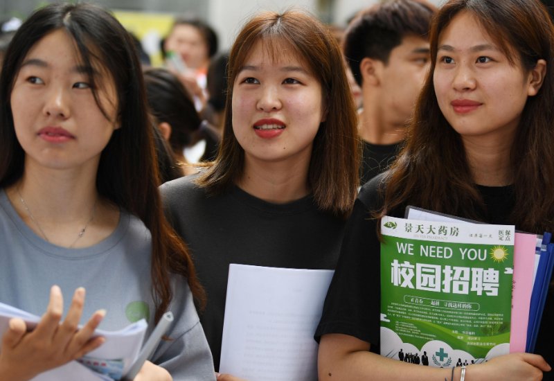 大学生心理健康状况