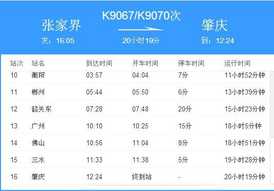 k9067的火车经过梧州吗