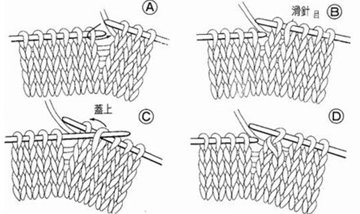 渐变色围巾怎么织