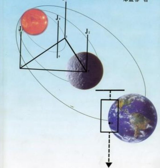 惯量的物理意义是什么?