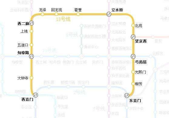 北京地铁13号线线路图