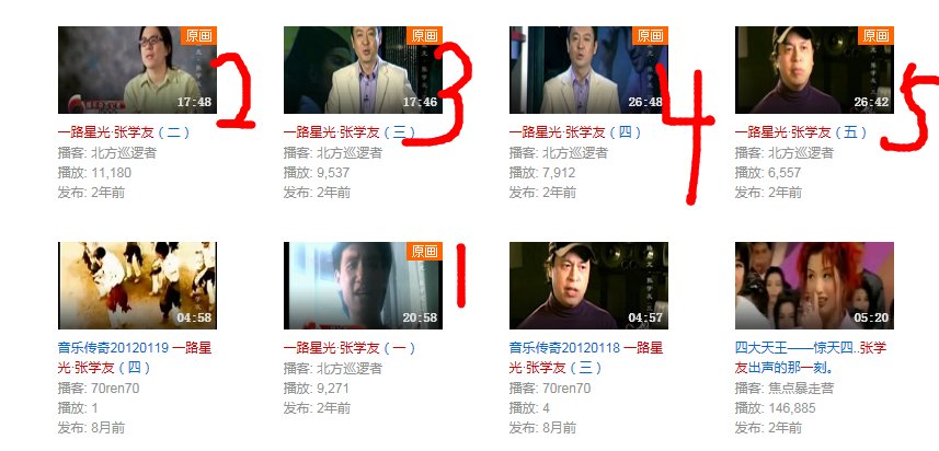 什么地方能够下载“一路星光张学友”？