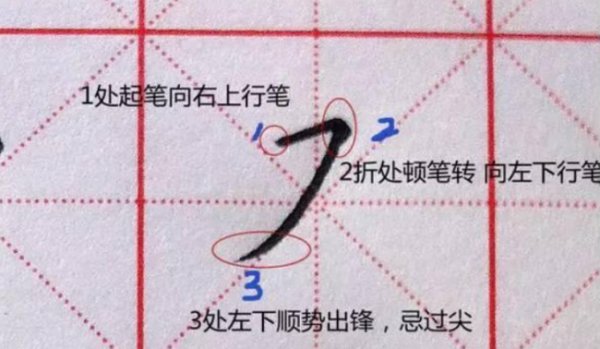 横撇的写法