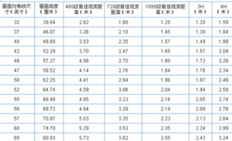 旗帜一般有哪些尺寸